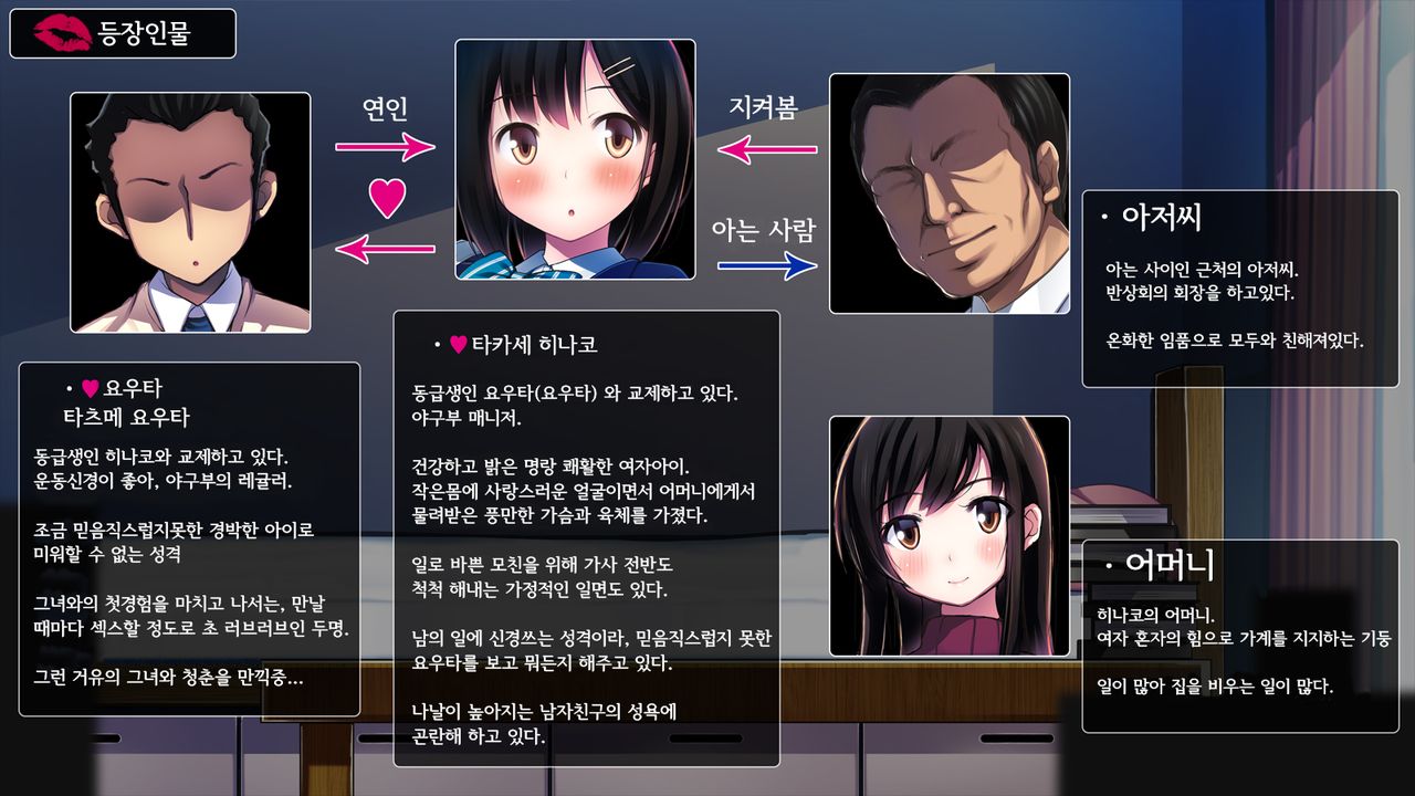 Watashi to Kareshi to Aitsu no Jijou | 나와 남자친구의 사정 page 3 full