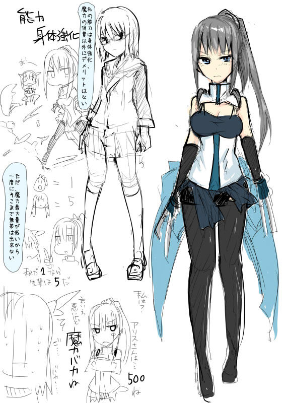 Majutsu Gakuto Alice Character Guide page 7 full